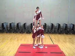 Pin By Renae Bahr On Cheer Videos Cheer Stunts Cheer Routines Cheerleading Stunt
