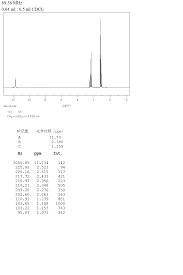 Propionic Acid 79 09 4 1h Nmr