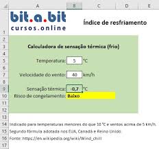 Contudo, vale ressaltar que sua utilidade é mais eficaz quando em conjunto com outras roupas (calça. Calcule A Sensacao Termica No Excel Bit A Bit