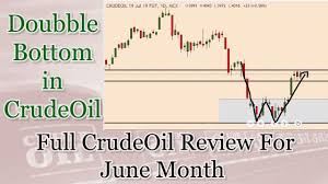 Crude Oil Complete Analysis For June 2019 Live Chart Explained