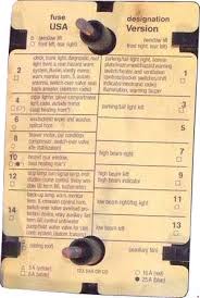 Mercedes Benz E Class W123 1976 1985 Fuse Box Diagram