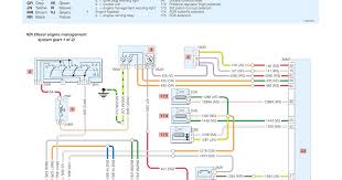 Page 25 peugeot servicing the maintenance cycle for your 206 indirect injection diesel service every 10,000 miles (15,000 km) or 2 years. Diagram Lowrance Hdi Wiring Diagrams Full Version Hd Quality Wiring Diagrams Speakerdiagrams Paneepanelletrattoria It
