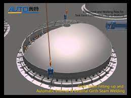 Report h h r 46 pwht (if required) wps, spec api 650, spec. 05 Tank Farm Project Top To Bottom Construction Method And Equipment Youtube