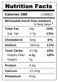 mcdonalds fries 20 secret ingredients nutrition facts