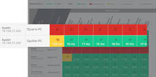 How to check server satus? Website Down Server Down 5 Network Troubleshooting Tools To The Rescue