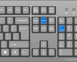 Image of Home Keyboard