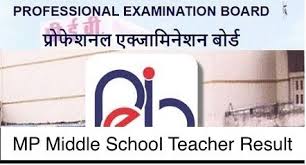 Pin On Exam Updates
