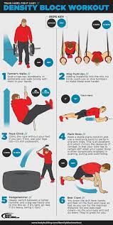 Density Block Training: Build Strength And Muscular Endurance | Muscular  Endurance, Muscular Strength Exercises, Muscular Strength