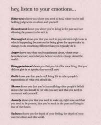 Your Emotions Reframed Words Emotions Positivity
