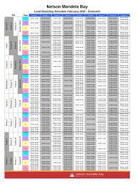 Likewise, we are giving you online and providing regular updates on loadshedding time tables. Nelson Mandela Bay Load Shedding Schedule February 2020
