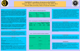 Our pance question bank includes dumps pdf, practice test, cheat sheet in questions and answers format. Packrat A Predictor Of Success On The Pance