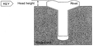 Target Xbar S Chart Example Infinityqs