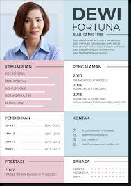 Maybe you would like to learn more about one of these? Contoh Cv Curriculum Vitae Atau Resume Leader Institute