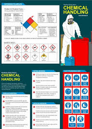 Chemical Handling Penanganan Zat Kimia Penanganan Zat Kimia Harus Dilakukan Secara Teliti Dan Hati Hati Karena Jika Tidak Ditangan Infografis Kimia Brosur