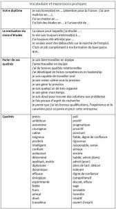 Epingle Par Sylvie Sur Fle Entretien Embauche Reussir Son Entretien Recherche Emploi
