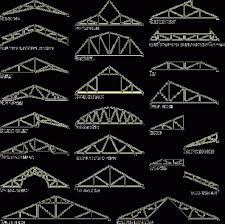 The roof acts as both the roof and the walls for a structure. 19 Techos Roofs Ideas In 2021 House Design Design House Styles