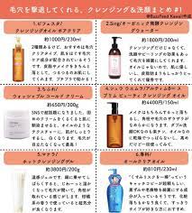 buzzfeed kawaii on twitter cosmetics beauty kawaii