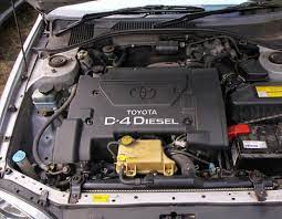 Check spelling or type a new query. Enjin Diesel Jepun