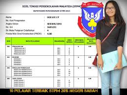 Sukan tahunan 2019 sm st patrick tawau sabah. Prauniversiti Sm St Patrick Tawau Ooi Lee Ly Antara 10 Orang Pelajar Terbaik Stpm 2015 Negeri Sabah