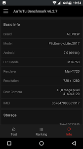 Review Allview P9 Energy Lite 2017