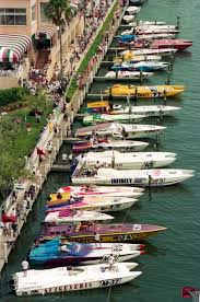Image result for Recreation Boating Power Boating High Performance