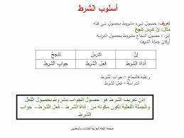 أسلوب الشرط هو تركيب يتكون من ثلاث أركان أبوممدوح عزت السعيد لقواعد اللغة العربية والبلاغة فيسبوك