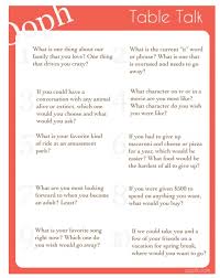 Pin By Kerry Toth Rost On For The Fab Five This Or That Questions How To Start Conversations Topics To Talk About