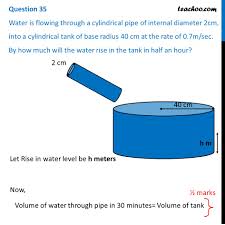 Square centimeter to centimeter calculator: Water Is Flowing Through A Cylindrical Pipe Of Internal Diameter 2cm