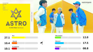 Jigsaw puzzles for kids [walliman, dr. Astro Hide Seek Center Distribution Youtube