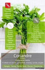 Epingle Sur Astuces