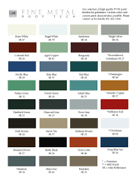 color chart for galvalume fine metal roof tech