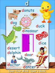 Use one of the quick links below to jump to the list of symbols for vowels, consonants, diphthongs, or other sounds D Words Phonics Poster Free Printable Ideal For Phonics Practice