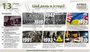 Яке свято 13 січня 2021року будуть відзначати українці? Pci2zn0lgizxgm