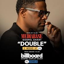 The "Real" William Murphy