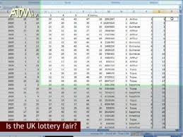 Lottery Numbers In A Spreadsheet