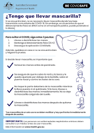 Start the spanish course now, simply take our free trial to see if you like it! Coronavirus Covid 19 Tengo Que Llevar Mascarilla Do I Need To Wear A Mask Australian Government Department Of Health