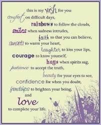 This Is My Wish For You Wish Quotes Birthday Wishes For Friend Wishes For Friends