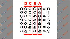 Di bawah ini adalah kunci jawaban brain out lengkap semua level mulai dari level 1 sampai dengan level 223. Kunci Jawaban Temukan Rumus Dan Tulis Jawaban Brain Out