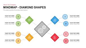 Mindmap Diamond Shapes Powerpoint And Keynote Template
