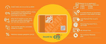 The home depot credit card is perfect for anyone who shops there frequently. The Home Depot Consumer Credit Card Costs And Benefits Of A Home Depot Credit Card Is It Right For You Home Depot Credit Business Credit Cards Credit Card