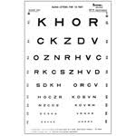 Eye Charts Visual Tests