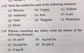 This is the newest place to search, delivering top results from across the web. Table Of Elements Gold Symbol About Elements