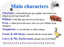 Buy this charlotte's web coloring book for your kids to color as they listen to the story. Charlotte S Web By E B White Ppt Video Online Download
