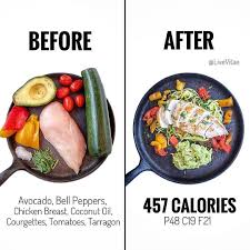 Epingle Par Writer Ranks Sur Healthy Recipes Recettes De Cuisine Idee Repas Healthy Idees Alimentation