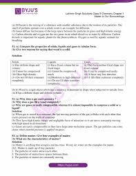 The invisible matter that we can't detect is called dark matter. the swiss astronomer fritz zwicky first used the term dark matter in the 1930s. Lakhmir Singh Chemistry Class 9 Solutions For Chapter 1 Matter In Our Surroundings Free Pdf