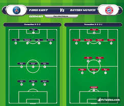 With a ninth consecutive bundesliga title almost parisian kingsley coman scored the only goal as bayern beat the french team in last year's final psg will be without its two best midfielders. Psg Bayern Munich Livescores Result Champions League 27 Sep 2017