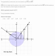 Wheaton Franciscan My Chart Inspirational 37 My Wheaton