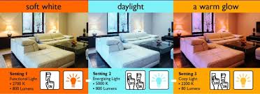 3 Bright Lighting Ideas For Your Living Room Coldwell Banker Blue Matter