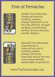 5 of pentacles tarot card meaning. Five Of Pentacles Tarot Flashcard Showing The Best Keyword Meanings For The Upright Reversed Card Free Online Minor Arcana Fla Tarot Tarot Guide Tarot Cards