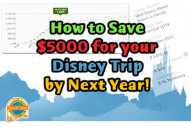 Save Money For A Disney Vacation Try The New Disney